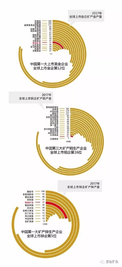 自然资源部丨走进新时代——乐鱼官方网站-乐鱼leyu(中国)25年发展纪实